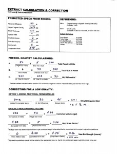 My brewday calculation sheet that allows be to easily adjust my gravities.