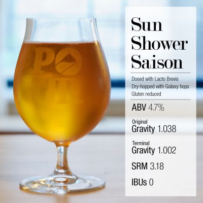 Sun Shower Saison